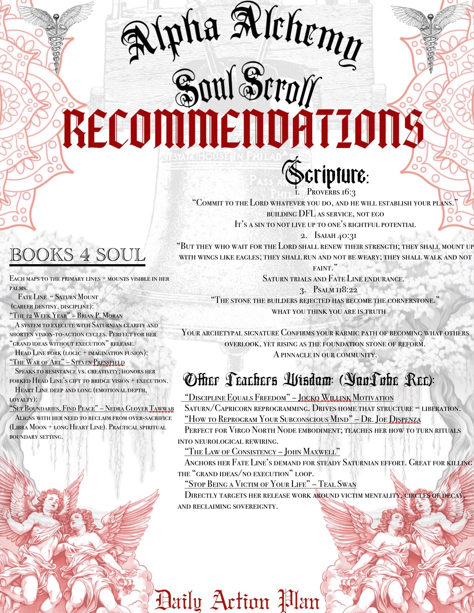 SOUL SCROLL - The Action Plan