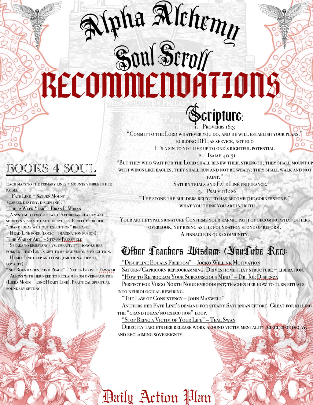 SOUL SCROLL - The Action Plan